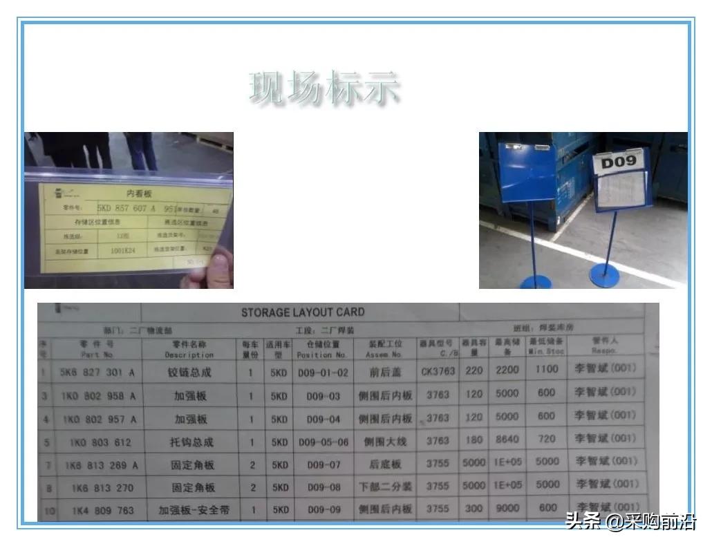 企业供应链物流分析ppt,供应链与物流总结ppt