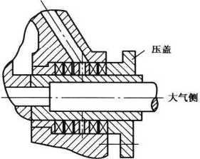 离心泵的基本结构及各部件的作用,离心泵的构成部件及作用