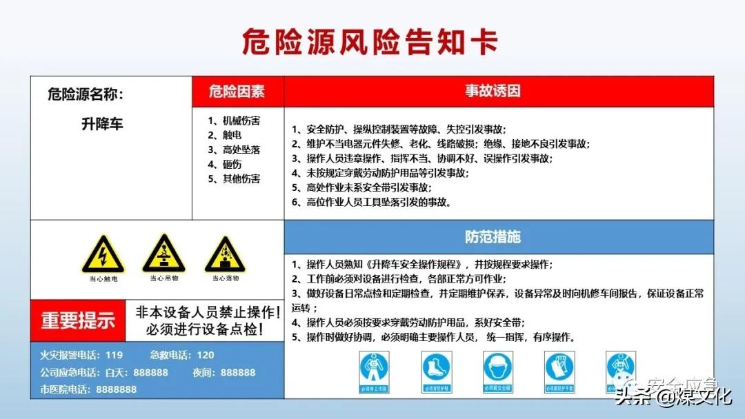 岗位风险告知卡最新模板,液化气站2021新版岗位风险告知卡