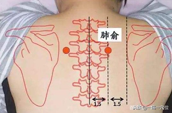 夜里老咳嗽整夜咳按哪个穴位,老人夜里咳嗽喝水有用吗