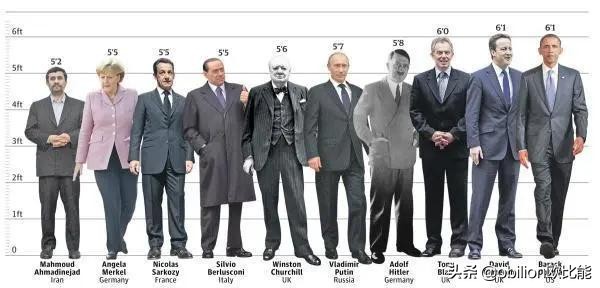 喝牛奶，能长高！伦敦帝国学院调查了200个国家和地区，结论震惊
