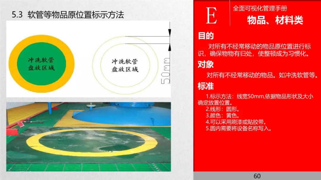 管理流程手册,管理手册完整版