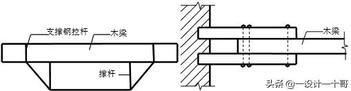 古建筑的修复与加固方法,人字老式木梁加固