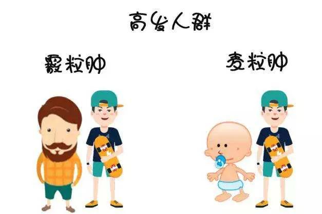 眼皮上长痘是麦粒肿吗,眼皮长痘是针眼吗