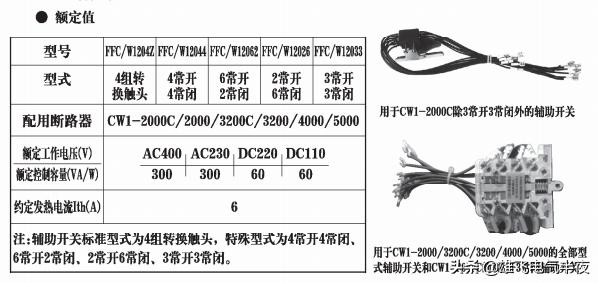 cw1-2000智能型万能式断路器,cw1-2000万能式断路器故障说明