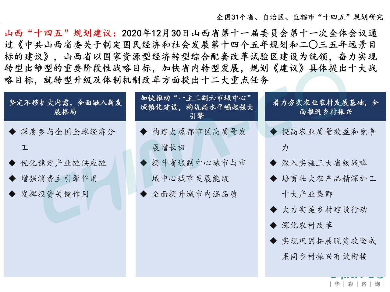 十四五规划两个区,县区十四五规划和2035年远景目标