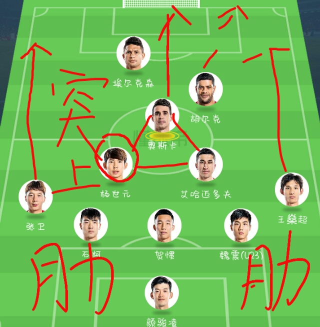 亚冠上港单场输全北5球,足球上海上港对韩国首尔