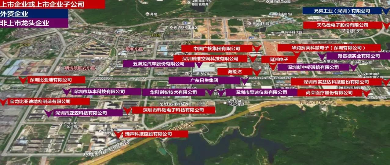 对标南山科技园,宝龙科技城和坪山中心区哪个好