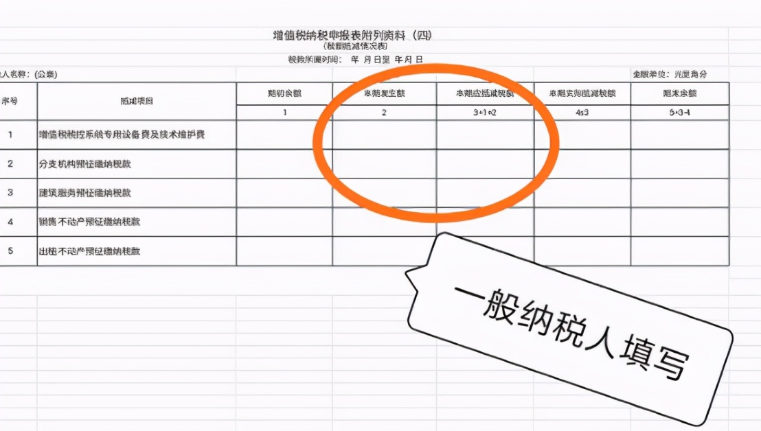 申报纳税怎么做账,纳税申报的内容和方法
