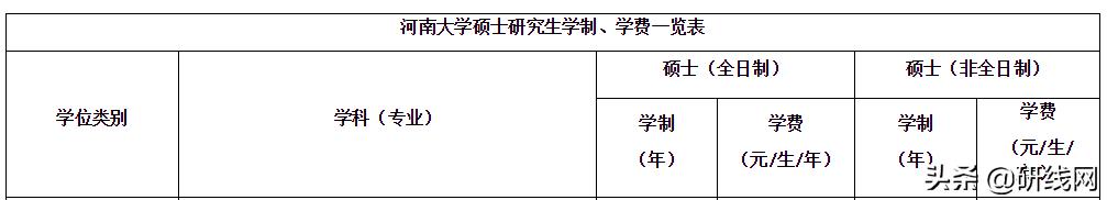 会计专硕mpacc官网报名,会计专硕mpacc2023年录取