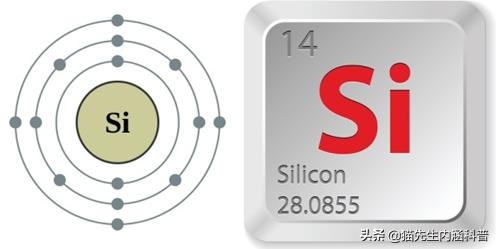 灵魂存不存在,灵魂到底存不存在