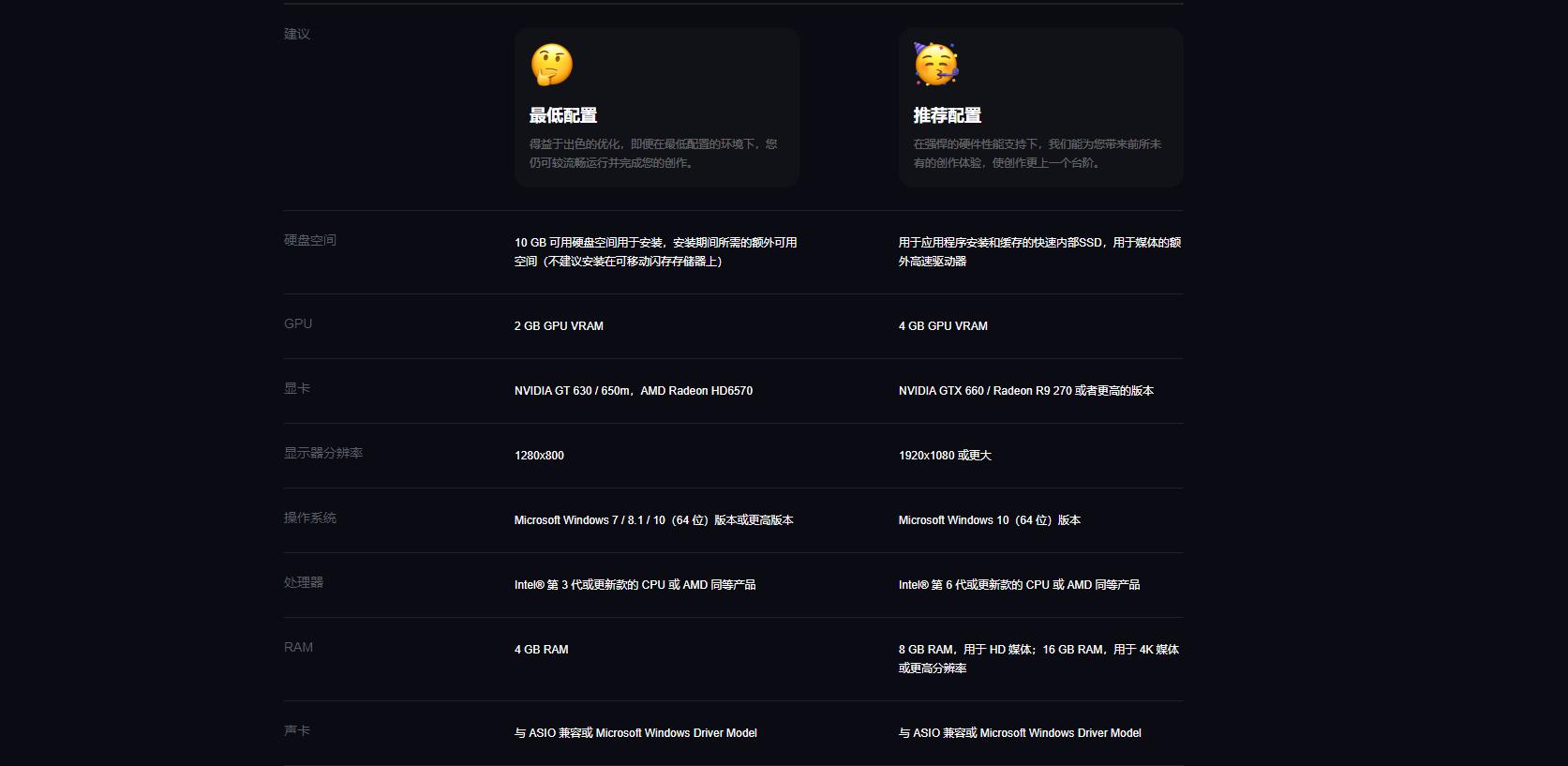 剪映专业版抖音最适合的参数,抖音支持剪映4k60帧吗