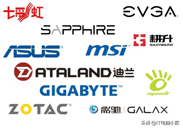 各个品牌显卡丐版和旗舰的分级图,电脑硬件区分