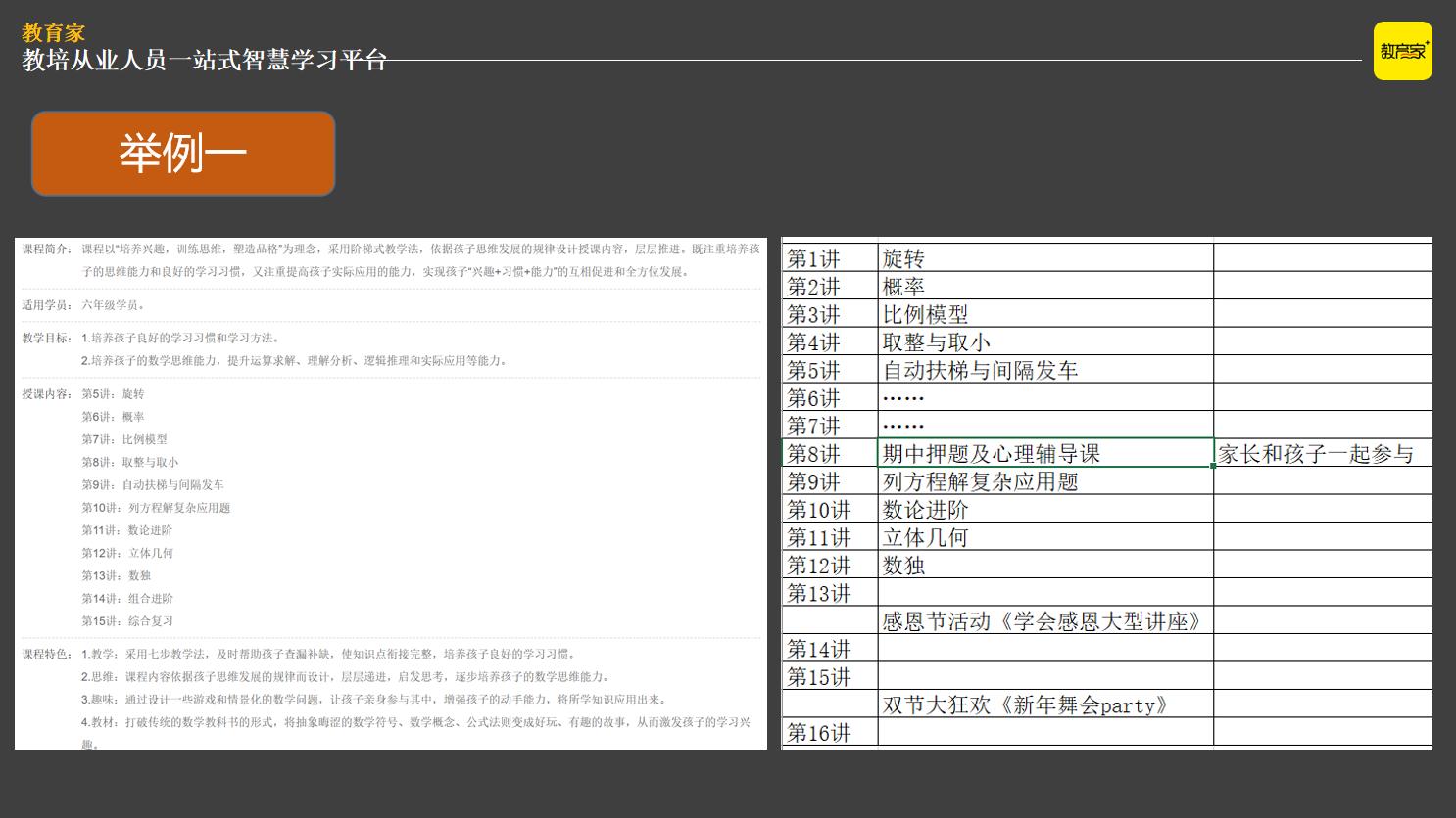 k12运行转行做什么,k12转换策略