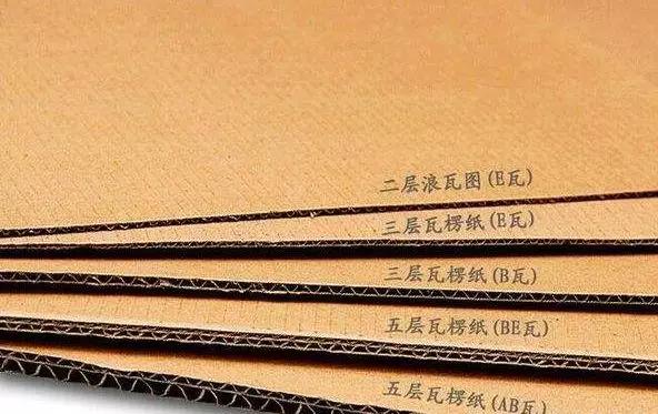 办公知识复印纸,办公知识讲解