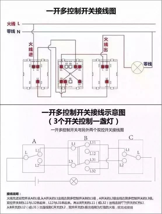 380漏电开关用220电源如何接线,漏电开关与单联开关接线图