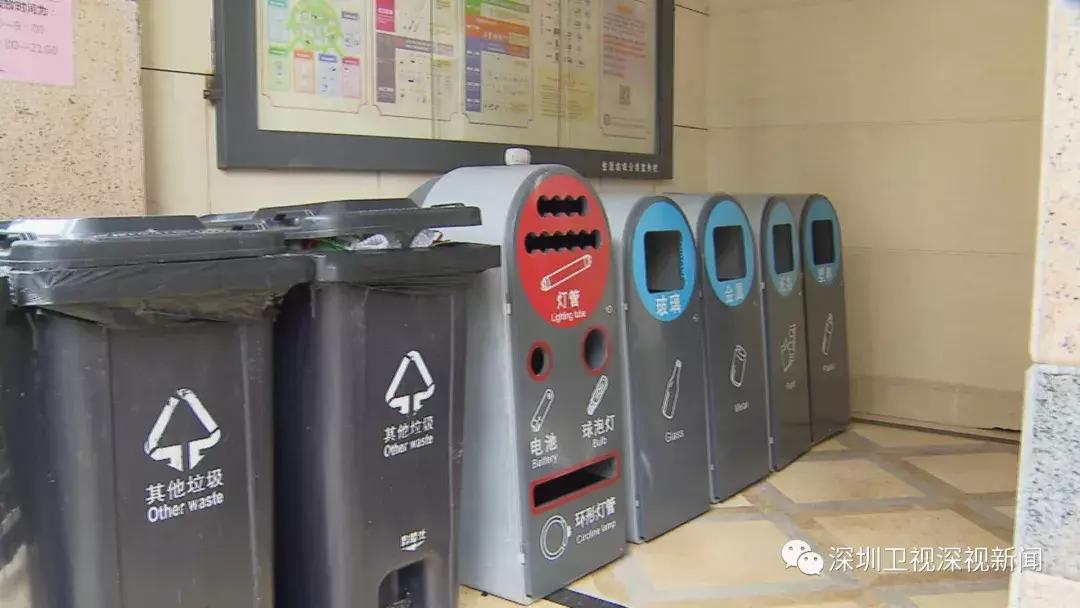 深圳垃圾分类政策执行状况,深圳垃圾分类新政策落地日期