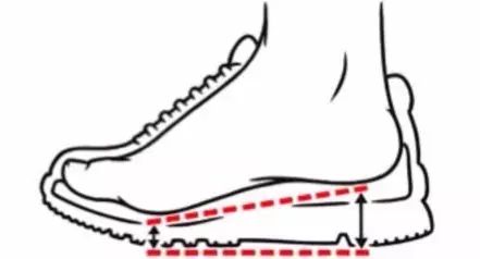 新手跑者推荐鞋,跑者如何选择合适的跑鞋