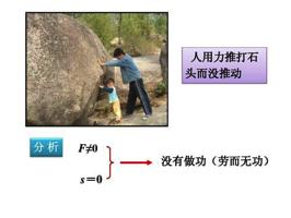 初中物理基础知识复习巩固－专题7（滑*功轮**功率机械效率）