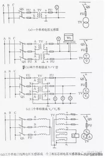 根据电流互感器铭牌如何计算变比,电流互感器现场接线和相量图
