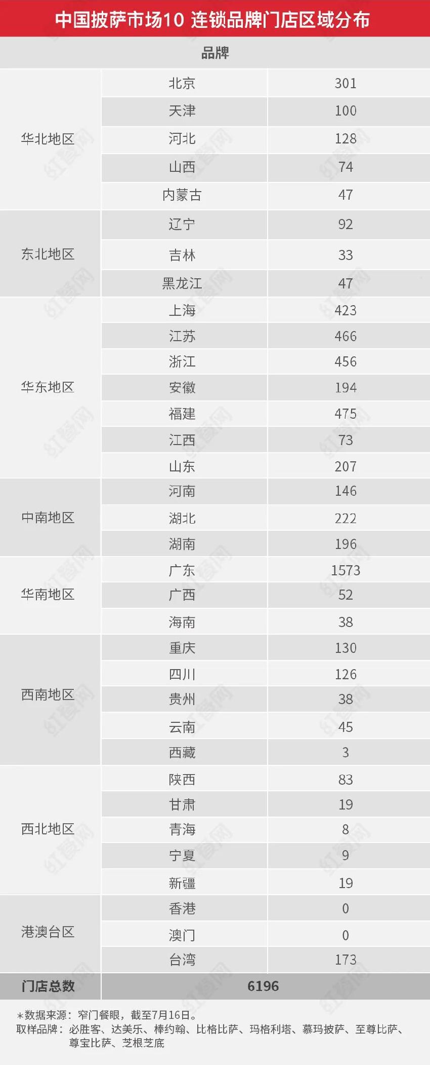 群雄逐鹿万邦争霸,群雄逐鹿谁将最终问鼎