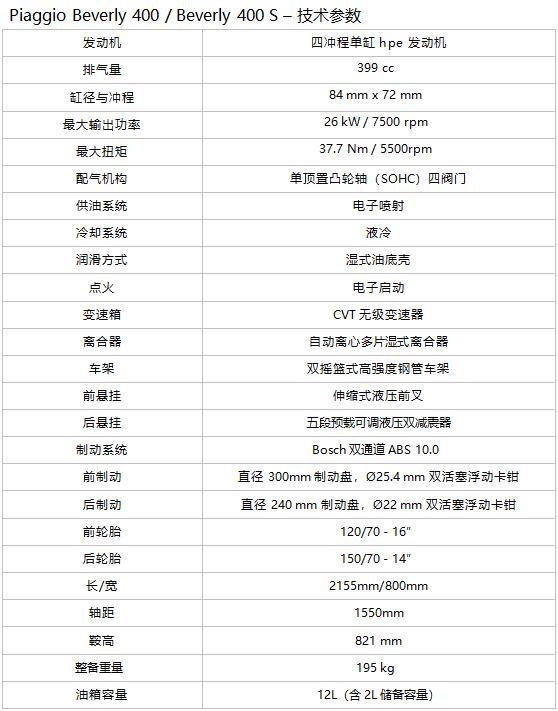 卖10多万的比亚乔vespa,北京摩展比亚乔medley