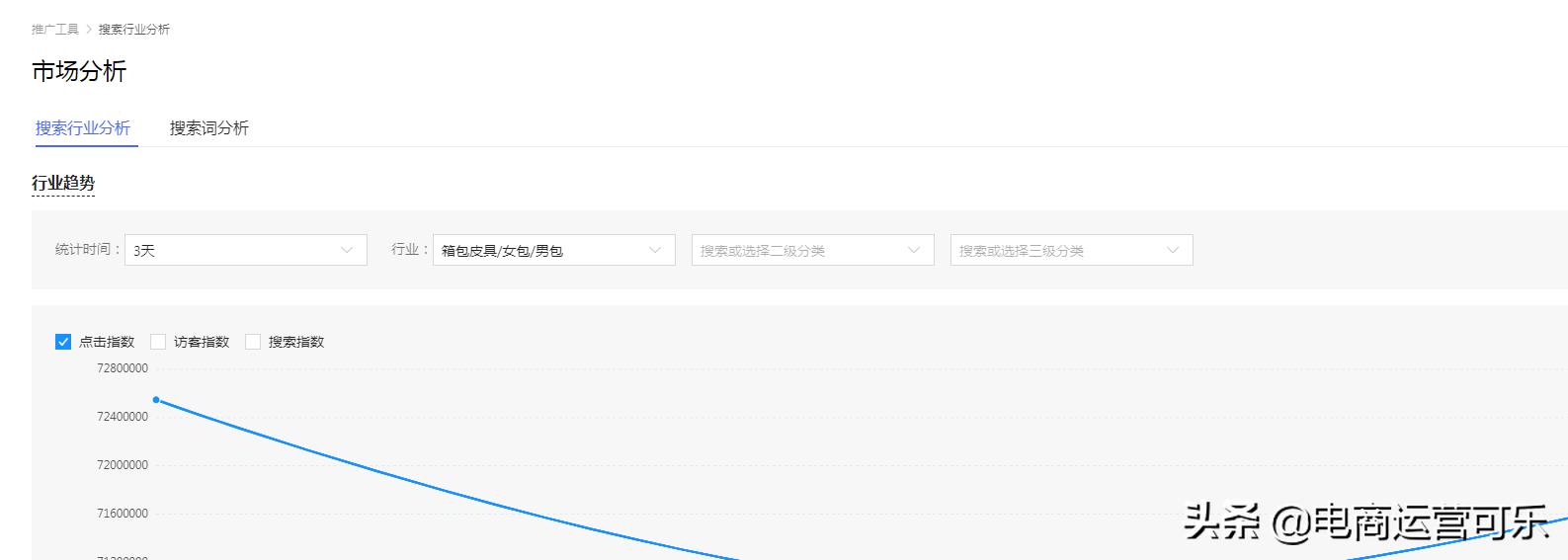 起爆cci指标源码,起爆建仓指标源码