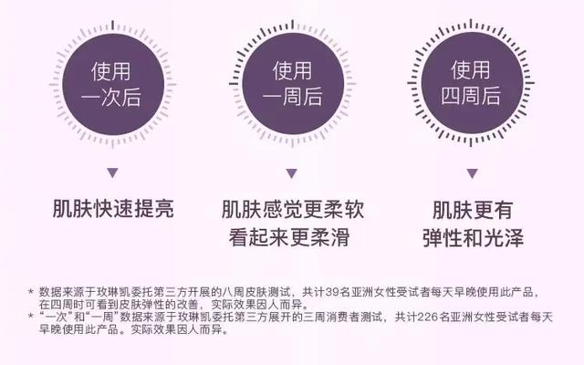 玫琳凯幻时佳高阶维c精华露测评,幻时佳精华霜怎么样