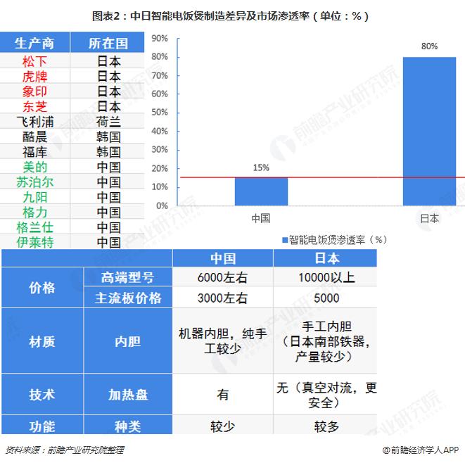 韩国正在*制抵**日货，为什么国人还喜欢去日本买买买？