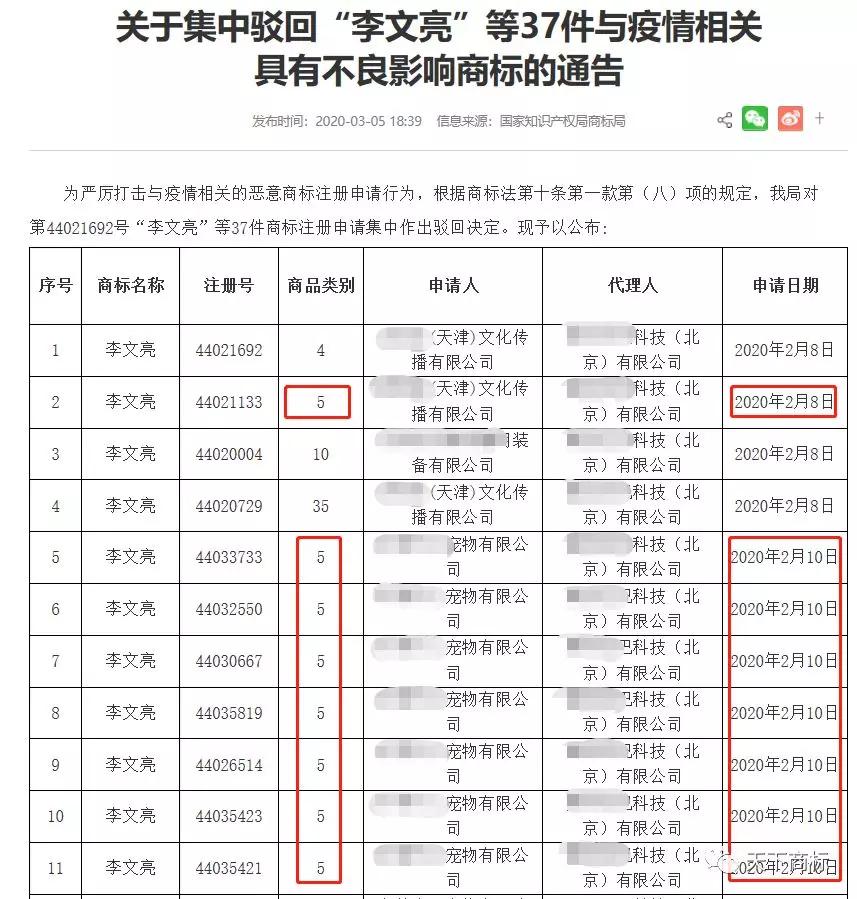商标代理销售有前途吗,商标代理公司怎么赚钱