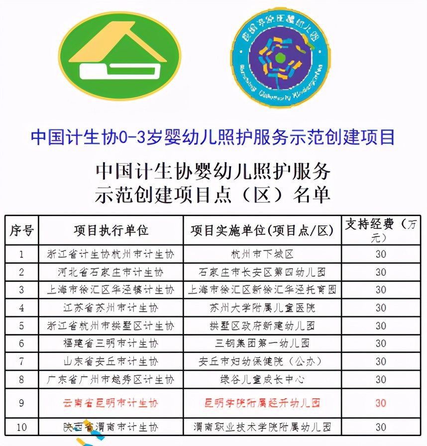 鎶ょ悊涓撲笟濡備綍鍙戝睍涓浗浼犵粺鏂囧寲,鎶ょ悊涓撲笟缁ф壙涓浗浼犵粺鏂囧寲鏂规