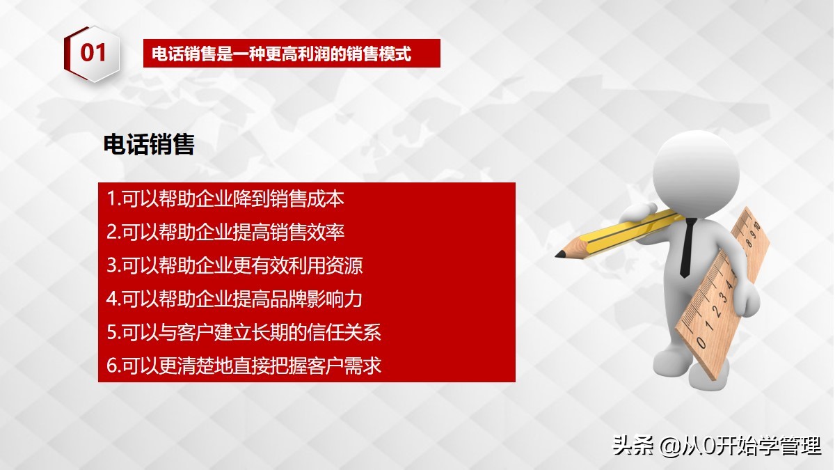 电话销售四大技巧ppt,电话销售ppt