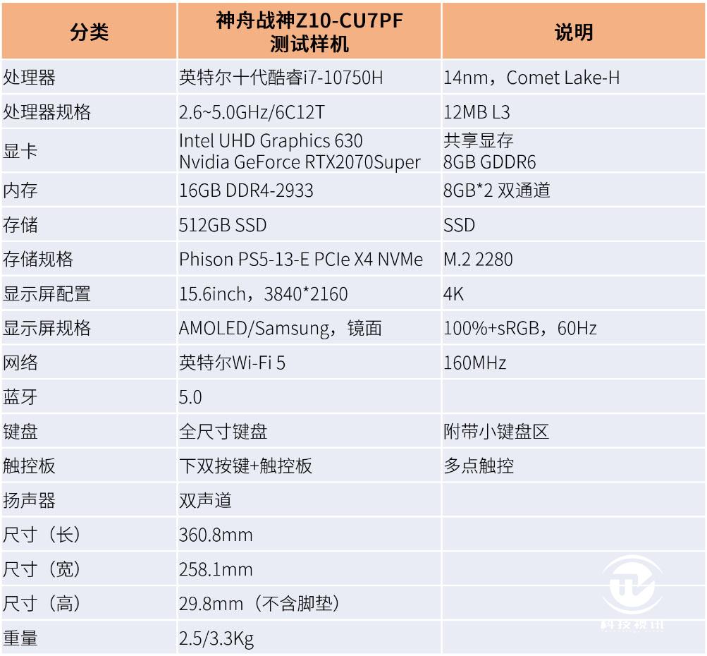 十代标压酷睿成就双面战神，神舟Z10-CU7PF笔记本评测