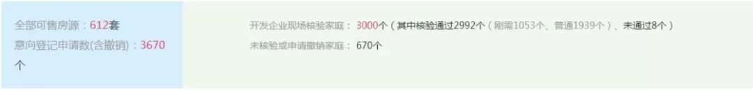 碧桂园阅江府效果图,碧桂园阅江府和香湖湾怎么选