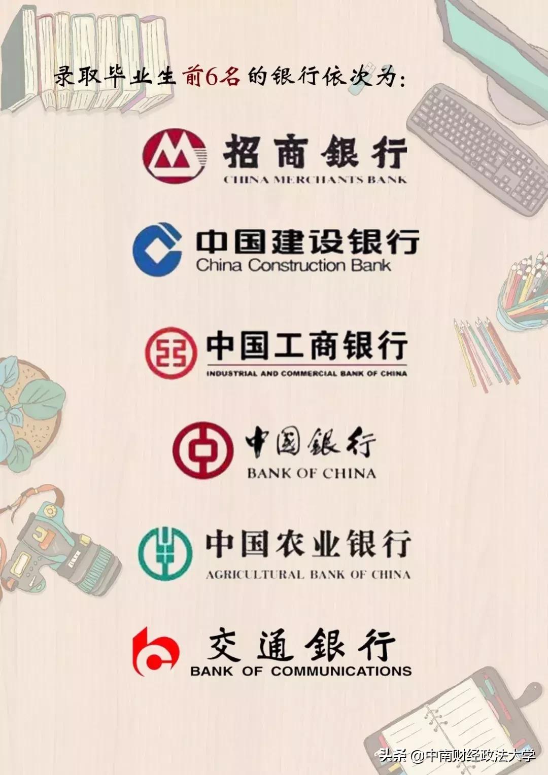 这个学校，就一个字，棒！