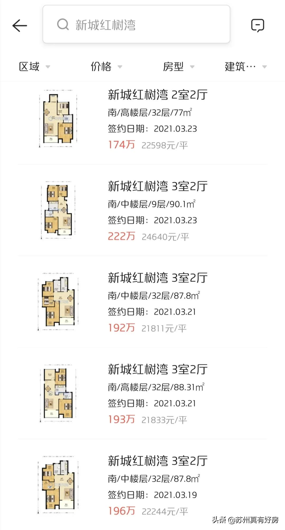 2021苏州园区房价最高的小区排名,2021苏州房价最高的小区排名