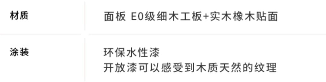 不懂这几点买二手房必踩坑,实木家具怎么买才不被坑