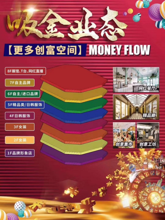 暗访广州假鞋市场珠江调查工作室,暗访广州最大服装批发基地