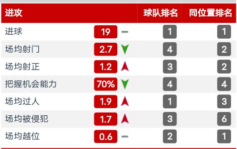 2019年广州恒大夺冠之路视频,广州恒大2017亚冠主场翻盘