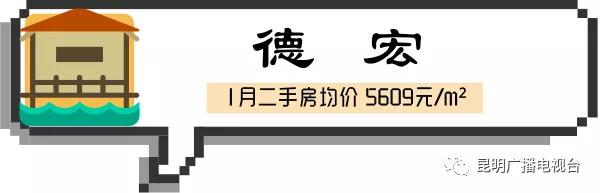 云南大理最新的房价是多少,云南大理二手房价格30万以下