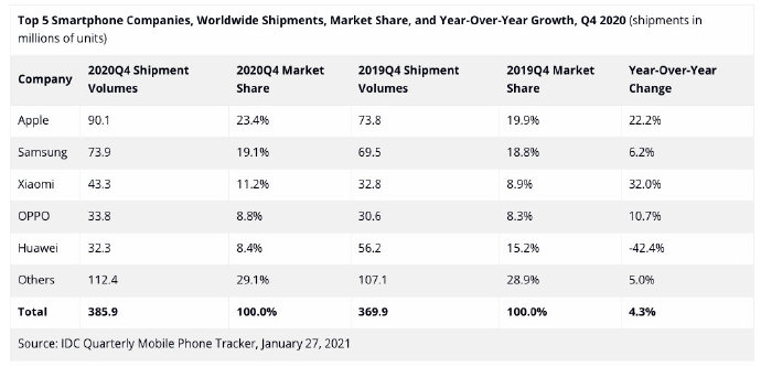 杂牌子智能手机为什么那么便宜,为什么杂牌山寨的手机那么便宜