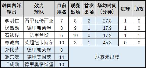 数据为王,数据为王完整版