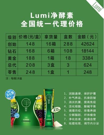 朱丹代言的肽,杨幂代言lumi胶原蛋白视频