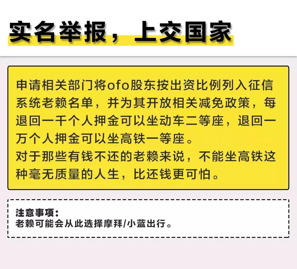 ofo快速退押金天天返现,ofo充值如何退款
