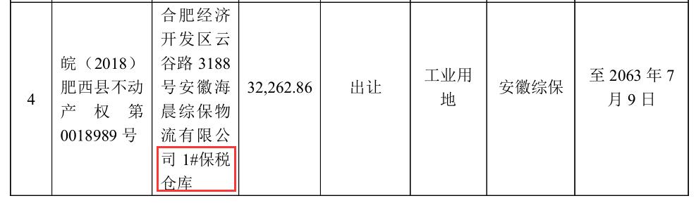 海晨物流最新上市消息,海晨物流提交ipo