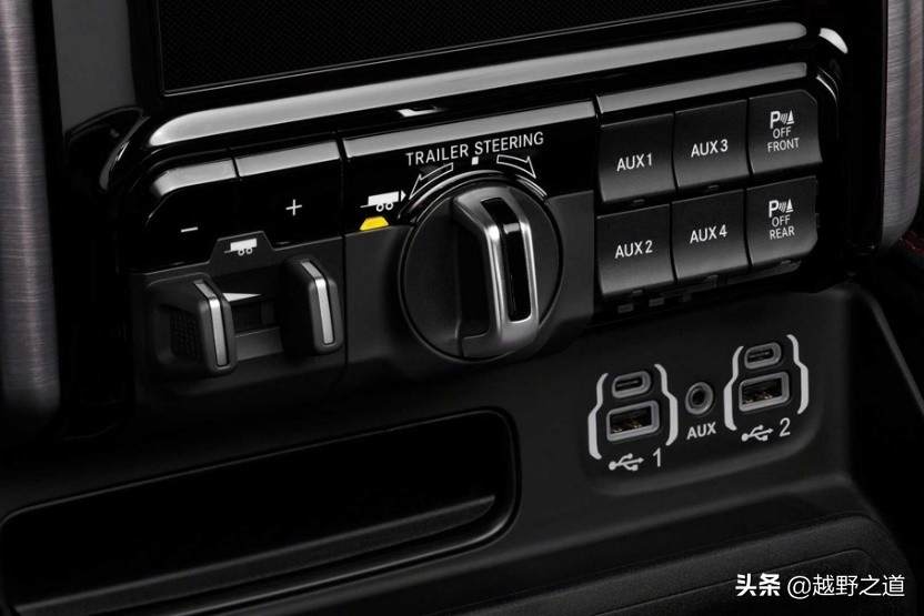 福特猛禽道奇公羊ram哪个好,猛禽与道奇1500