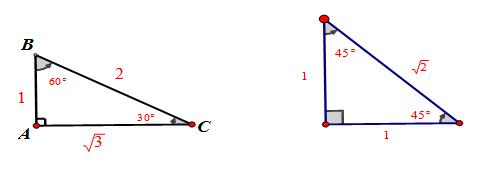锐角三角函数知识点总结初三,锐角三角函数及其应用知识点