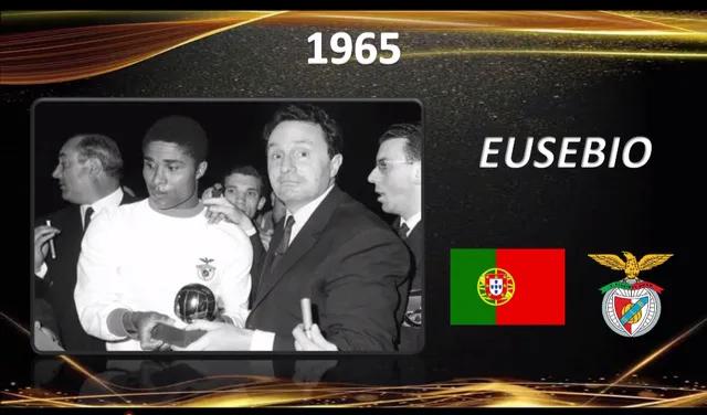 2020年足球金球奖,金球奖历届得主2008到2019