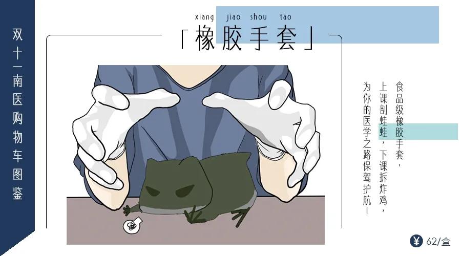 “双11”医学生购物车图鉴