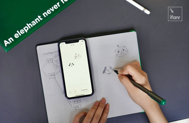 印象笔记智能书写,印象笔记自动摘要